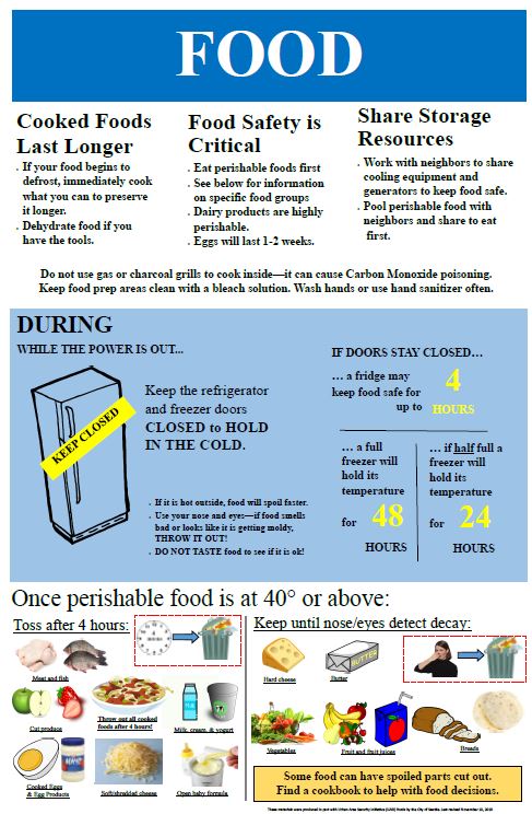 a poster showing information about keeping food safe when there is no refrigderation or power available